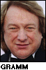 Lou Gramm