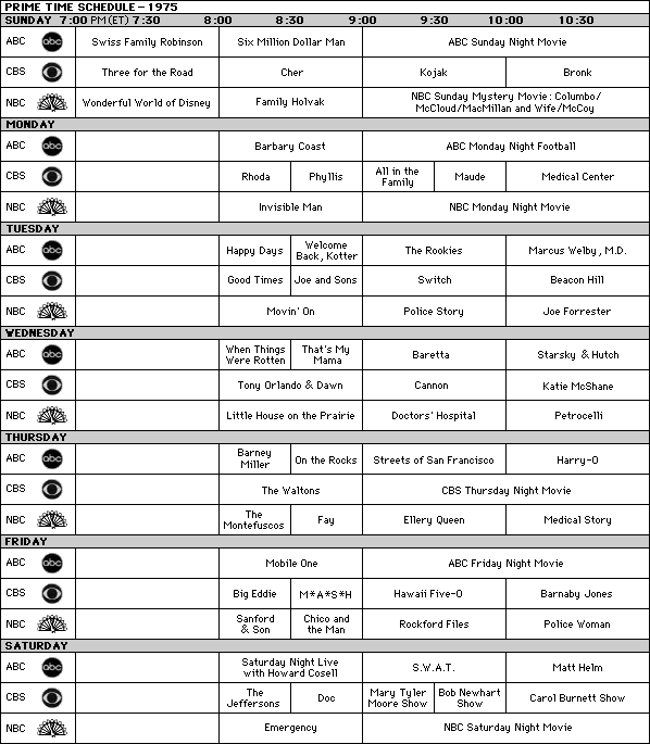 Prime Time TV Schedule - 1975