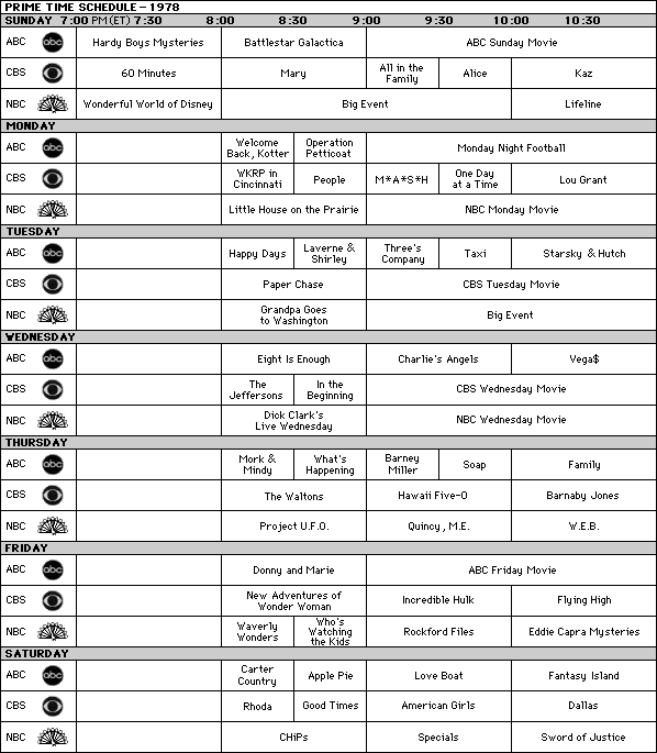 Prime Time TV Schedule - 1978